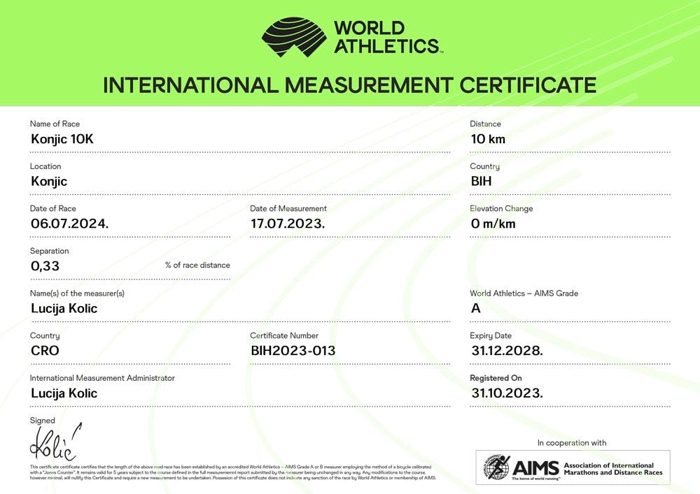 International measurement certificate